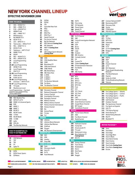 fios printable channel guide.